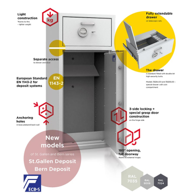 Сейф депозитный ISS BERN DEPOSIT 36365, Grade D-II